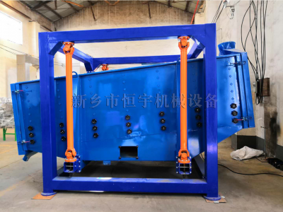 制沙厂用方形摇摆筛 石英砂方型摇摆振动筛 新乡恒宇图2
