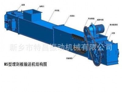 MS刮板输送机_FU型链式输送机_FU-200型 L=10M_厂家订做 质量图4