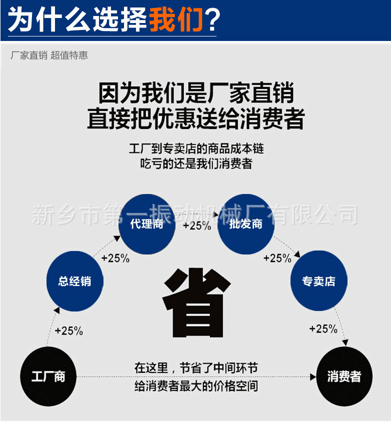 双筒卧式振动磨机粉末振动磨机价格振动研磨机厂家直销可来料试机