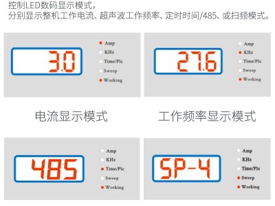 大功率超声波清洗发生器JYD-700E 超声波电源控制器图3